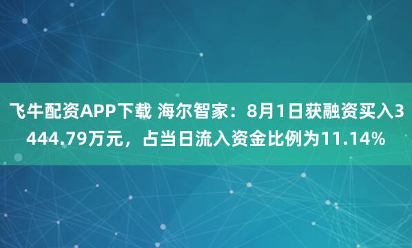 飞牛配资APP下载 海尔智家：8月1日获融资买入3444.79万元，占当日流入资金比例为11.14%